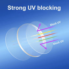 Load image into Gallery viewer, Vintage Fashion Rimless Crystal Sunglasses