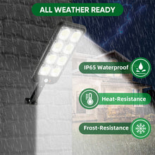 Load image into Gallery viewer, Solar-Powered Garden Light with Dual Motion and Light Sensors