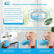 Load image into Gallery viewer, U Shaped Electric Toothbrush