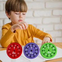Load image into Gallery viewer, Math Fact Fidget Spinners