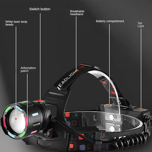 USB Rechargeable Waterproof LED Headlamp