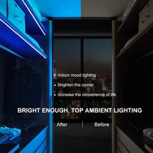 Load image into Gallery viewer, LEDs Light Strip