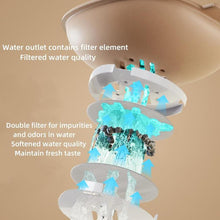 Load image into Gallery viewer, 2-in-1 Pet Food and Water Dispenser (Upgraded 2nd Gen)