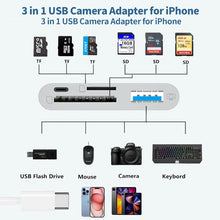Load image into Gallery viewer, All-in-one Mobile Card Reader