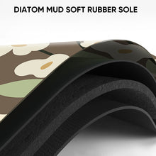Load image into Gallery viewer, Super Absorbent Flower Non-Slip Mat