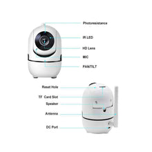Load image into Gallery viewer, Magoloft™ Smart AI Security Camera - Human tracking / night vision HD