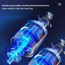 Load image into Gallery viewer, Portable Air Pump