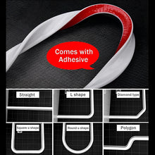 Load image into Gallery viewer, Silicone Water Retaining Strip