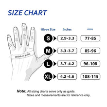 Load image into Gallery viewer, 100PCS Of Disposable Black Nitrile Gloves
