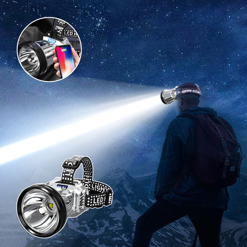 LED Super Bright Head Mounted Night Light